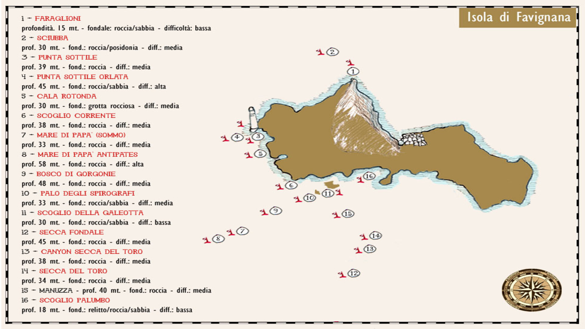 La fotografia mostra i diversi luoghi consigliati per fare delle immersioni sull'isola di Favignana